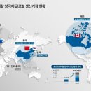 고려케미칼