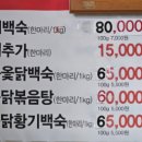 단골숯불갈비 | 단골 많은 인생 오리주물럭, 영등포 맛집 '능원오리 숯불갈비' 후기 :)