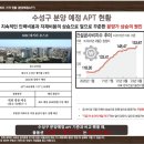 마지공인중개사사무소 이미지
