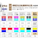 [질문과 답변] 김문수 경제사회노동위원회(위원장)의 국회 발언에 대한 주역괘 이미지