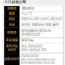위시티로 티스토리