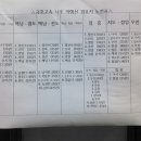 나주버스터미널 이미지