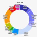 용담펜션 이미지