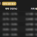 피제이알 네이버블로그