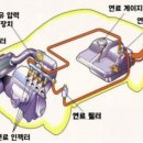 광신자동차공업사 이미지