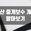 선우부동산중개 이미지