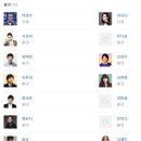 SBS 예능 아내들의 낭만 일탈 싱글 와이프-시즌2 MC 박명수/이유리 진행-1월17일(수) 밤 11시 10분 첫방송! 이미지