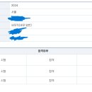 2024 세무직 7급 최종합격수기 이미지