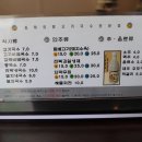 돌하르방국수 이미지