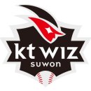 위즈스텝 네이버블로그