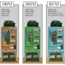 삼화모텔 이미지