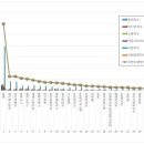 제이에스메드 이미지