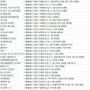 도봉구방역업체