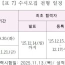 대진대학교 문화예술전문대학원 이미지