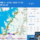 신촌삼거리 이미지