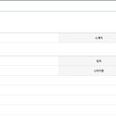 (주)오리온 제2익산공장