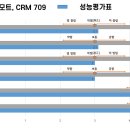 좋은큐연구소