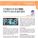 디지털모드의 정수(精髓) FT8·FT4 모드의 동작 원리(KARL지 2025년 07/08월호) 이미지