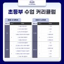 핀과학전문학원