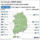 20대 총선 지역별 의석수 변화.jpg 이미지