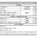 리메이커 이미지