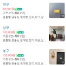 상구민박