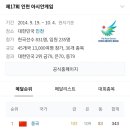 와 2014년 인천아시안게임 때 우리 2위 했었네요ㄷㄷ 이미지