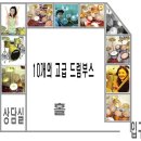 드럼연주(중급) 이미지