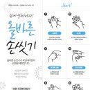 미래동물의료센터 이미지