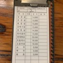 뚱돼지생고기 이미지