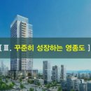 스카이가든 레지던스 이미지