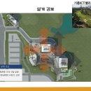 기흥ICT밸리 SK V1 B동 이미지