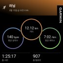 골프장둘레길 이미지