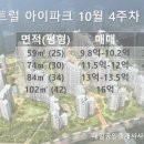 대일부동산공인중개사사무소 이미지