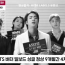 방탄소년단 BTS 버터 빌보드 싱글 정상 9개월간 4차례 1위 국민의소리TV 이미지