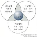 국어를 잘해야 영어도 잘한다. 오마이뉴스 이미지