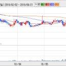 삼영상회 이미지