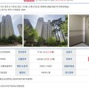 해솔마을7단지 앞 이미지