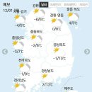 ⛄12월 1일 화요일 간추린 뉴스와 날씨⛄ 이미지