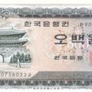 옛날 이미지