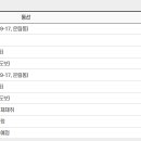 금양목욕탕 이미지