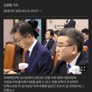 단독] 최재해 직무정지 때… 野성향 대행, 감사 결과 바꾸려 했다 이미지