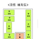 (1코트) 죽산족구장 | 인천 테니스 코트 - 학익배수지 ( 예약, 시설, 위치등)