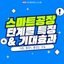 제이에스글로벌산업주