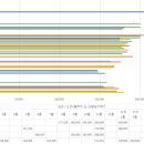 배제2빌딩 이미지