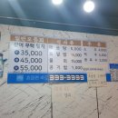가거도회물나라