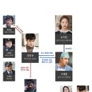 크로스메디칼 네이버블로그