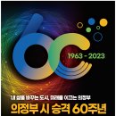 인디밴드 취향상점 공연 이미지