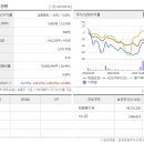 태림기업