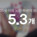 햇살병원 이미지